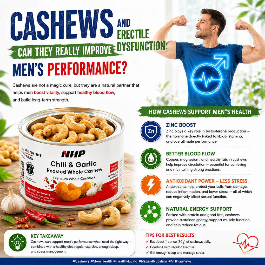 Cashews and Erectile Dysfunction: Can They Truly Restore Men's Vitality?